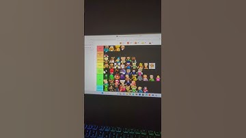 best sml characters #myopinion #fun #tierlist