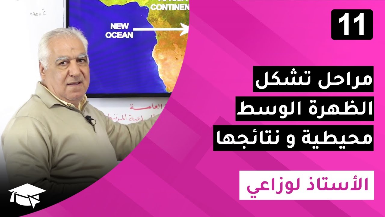 #11  النشاط التكتوني و البنيات و الظواهر المرتبطة به : مراحل تشكل الظهرة الوسط محيطية و نتائجها