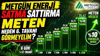#METEN ENERJİ SATMA SATTIRMA NEDEN 6. TAVAN OLMASIN 
