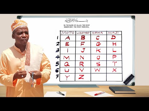 Video: Jinsi ya kupaka Maziwa: Hatua 10 (na Picha)