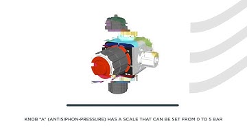 MULTIFUNCTION VALVE MFKT/MFKTS - EMEC VIDEO TUTORIAL