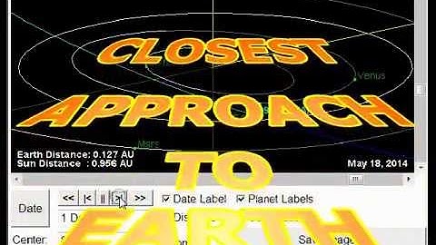 COMET LINEAR 209P!! COMING SOON!!