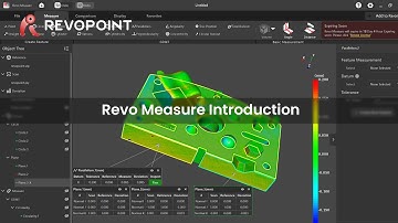 Revo Measure: Full Feature Overview