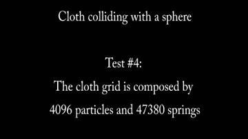 GPGPU Cloth simulation using GLSL, OpenCL and CUDA: a comparison study