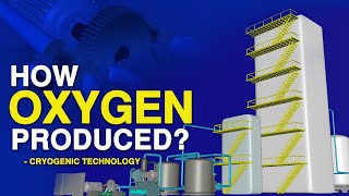 How Oxygen is produced using Cryogenic technology \& fractional distillation - Explained 3D animation