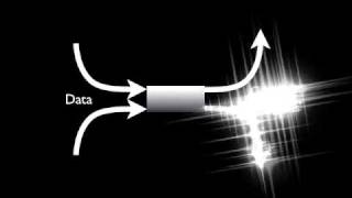 Knowledge Management using Mind Maps.wmv