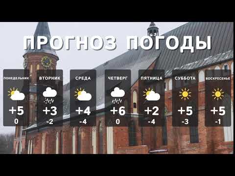Прогноз погоды в