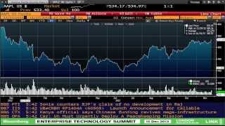 Bloomberg - Our Top 25 Tips and Tricks