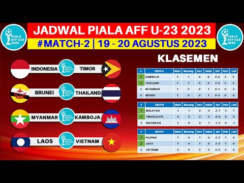 Jadwal Piala AFF U23 2023 Pekan ke 2 - Timnas Indonesia vs Timor Leste - Live SCTV
