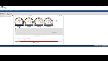 HDPlus4IT Reporting and KPI