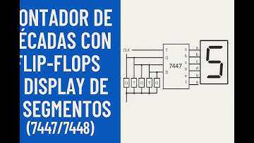 Contador de Décadas con Flip-Flops y Display de 7 Segmentos (7447/7448)
