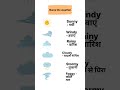 Do you know weather name ??#short #trending #weather # shorts