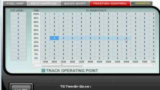 Bazzaz Software Overview Quick Shift nad Traction control Ducati 848
