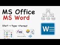 MS Office & MS Word Complete Basics | Important Questions & Shortcuts
