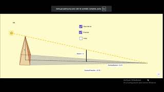 TEOREMA DE THALES. EXPLICACIÓN ILUSTRATIVA