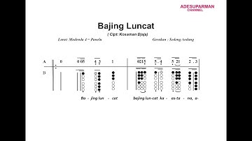 Tutorial : Notasi Suling Lobang 6 lagu: "BAJING LUNCAT". Cipt. Kosaman Djaja