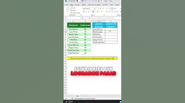 Aprende a utilizar la función filtrar en Excel  #excelavanzado #microsoftexcel #aprendeexcel #excel