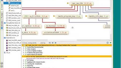 AbsInt Webinar for Release 16.10: aiT, StackAnalyzer, TimingProfiler, ValueAnalyzer