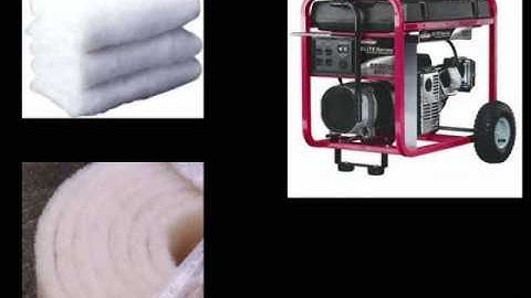 Intro to Gasification (Part 3 of 3)