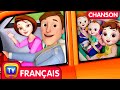 Chanson de voyage (Traveling Song) - ChuChu TV Comptines et Chansons pour Enfants