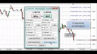 Visual jforex manual