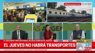 Aeropuertos Funcionan Con Demoras Y Cancelaciones: Habrá Asambleas En Todos Medios De Transporte