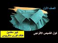 كول القميص الافرنجى للصف الاول عام مهنى مزدوج كول القميص الافرنجى للصف الاول عام مهنى مزدوج