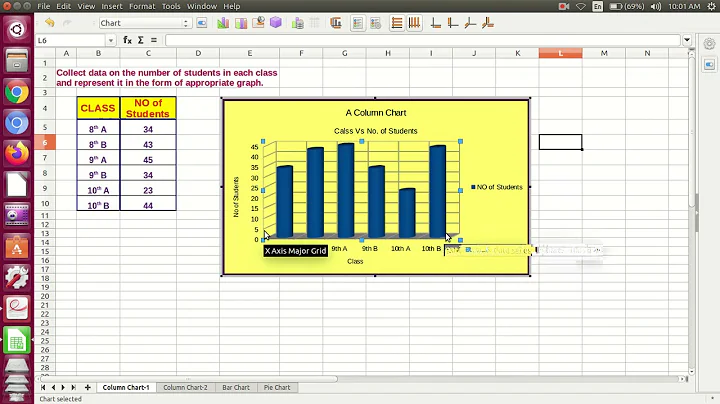 TALP Induction Session 12 Assignment (Chart / Graph)