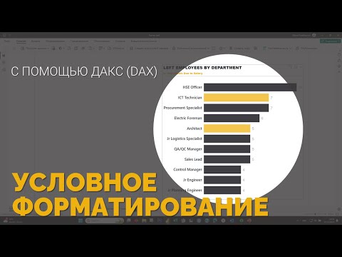 Видео: Power BI Условное форматирование  с помощью DAX