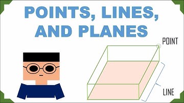 POINTS, LINES, AND PLANE (UNDEFINED TERMS IN GEOMETRY)