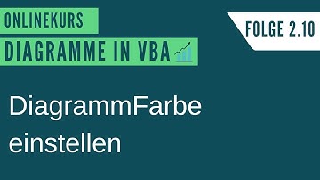 Excel VBA Diagramme Onlinekurs Folge 2.10 - Diagrammfarbe einstellen in VBA