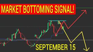 BUT WHAT IF IT FAILS... SPY QQQ. Technical chart analysis.