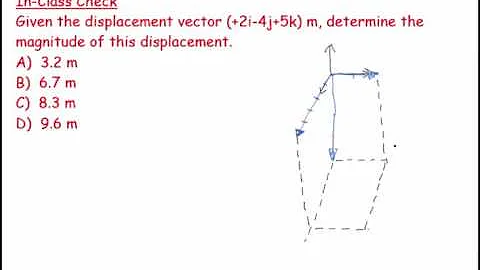 3) ijk Vector Notation 3
