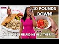Simple Meals BIG RESULTS What I Eat in a Day for Weight Loss | It Girl Glow Up Guide