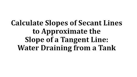 Estimate the Slope of a Tangent Line from The Slopes of Secant Lines