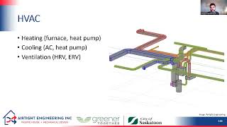 Mod 5: Energy Retrofits (Getting Real About Home Energy)