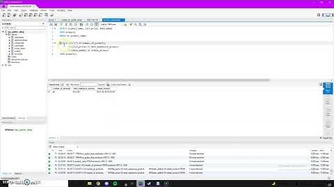 Chapter 2 assignment