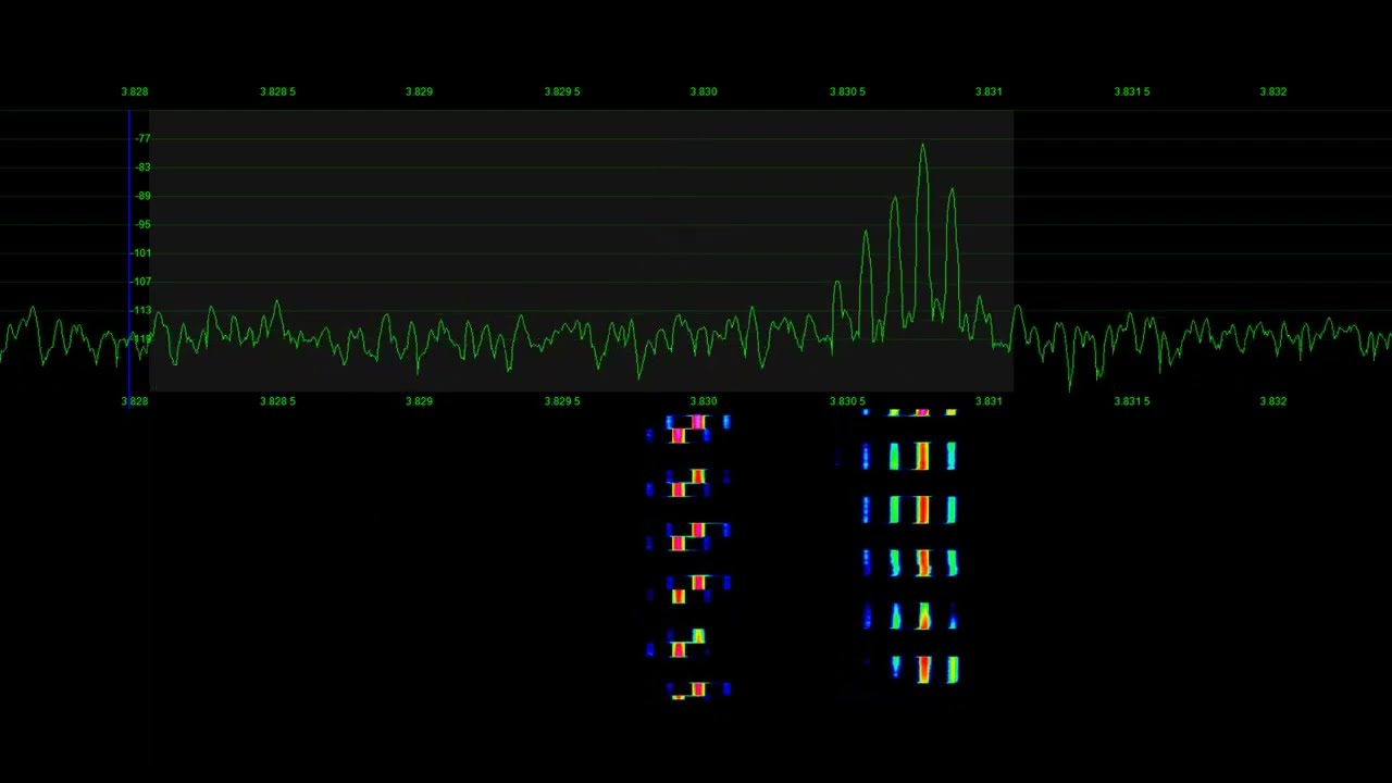 The Squeaky Wheel | Russian channel marker | Signal Phantom