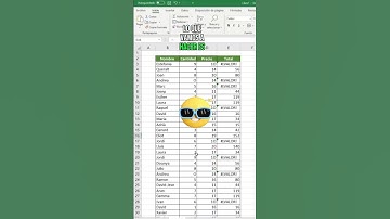 🚨 ¡NO CORRIJAS ERRORES UNO POR UNO! La FORMA RÁPIDA de solucionar TODOS los #¡ERROR! (2 pasos) ⚡