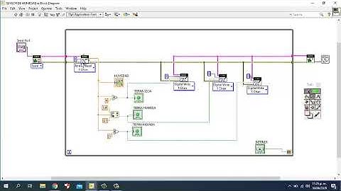 Adquisición de datos con Labview  y Arduino usando un sensor Higrómetro FC-28