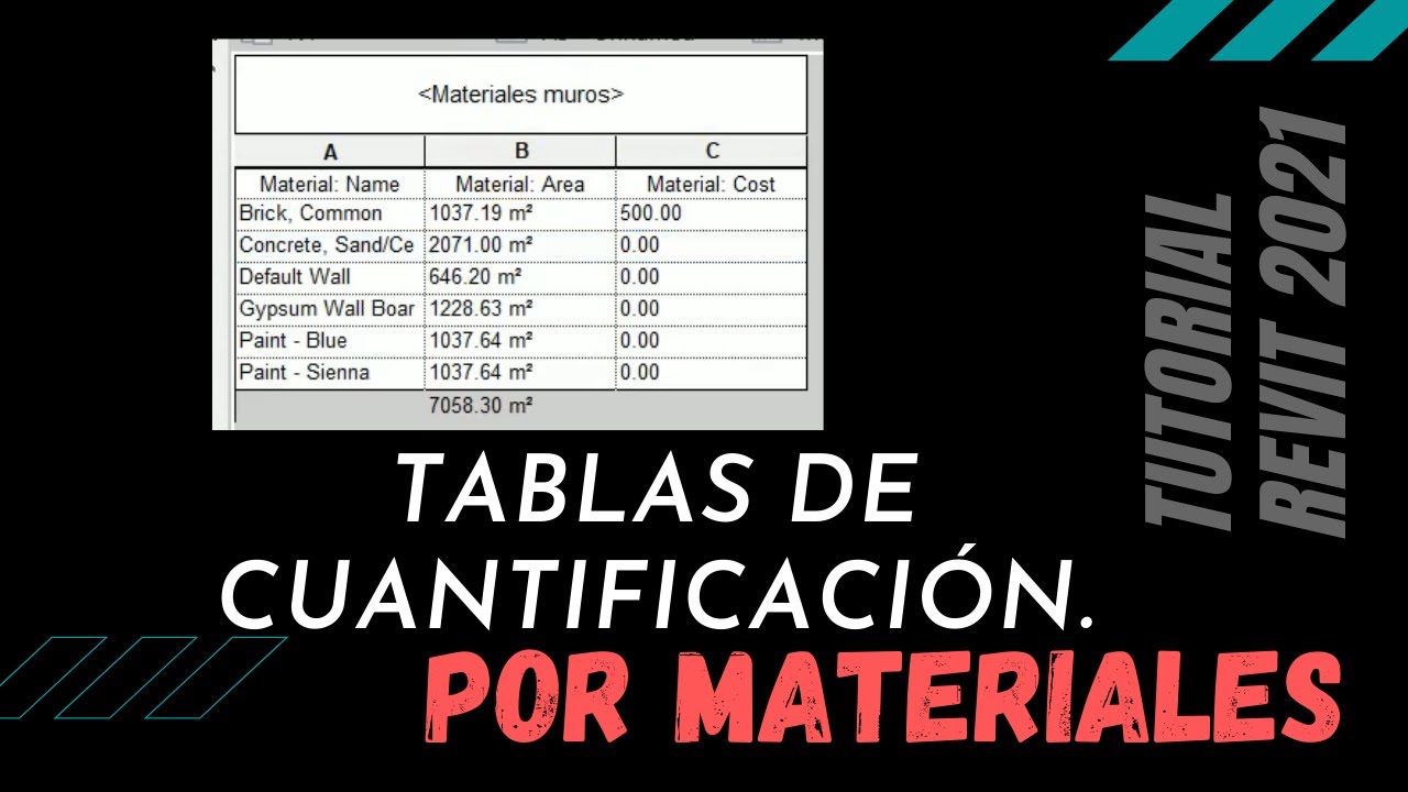 Aprendiendo Revit. Tablas de cuantificación. Por materiales. - YouTube