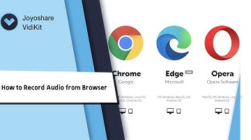 How to Record Audio from Browser