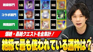 【モンスト】7年前のキャラがまさかのTOP3入り！絶級でよく使われている運枠ランキング！【しろ】