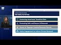 Administration Priorities and NIH Policy Update - Lyric Jorgenson