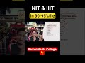 90%tile में NIT &amp; IIIT| #jee2026 #jee #jeemains #iit #fyp