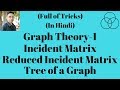 Graph Theory-1 in Network Analysis (Network Analysis-47) by SAHAV SINGH YADAV