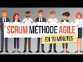 SCRUM La méthode agile en 10 minutes (Projet agile)