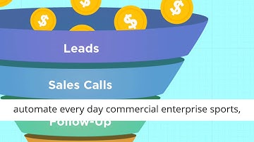 SugarCRM vs Zoho CRM and marketing automation platforms