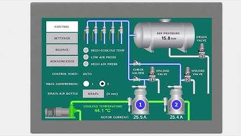 FLEXBOOL PLC & NEXTION Touchscreen Display
