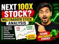 Multibagger Stocks Kaise Find Kare? Complete Analysis Guide #stockmarket #multibaggerstocks